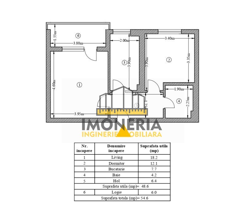 Mihai Bravu 2 camere+parcare 0% comision 100m Metrou Mihai Bravu  View garantat